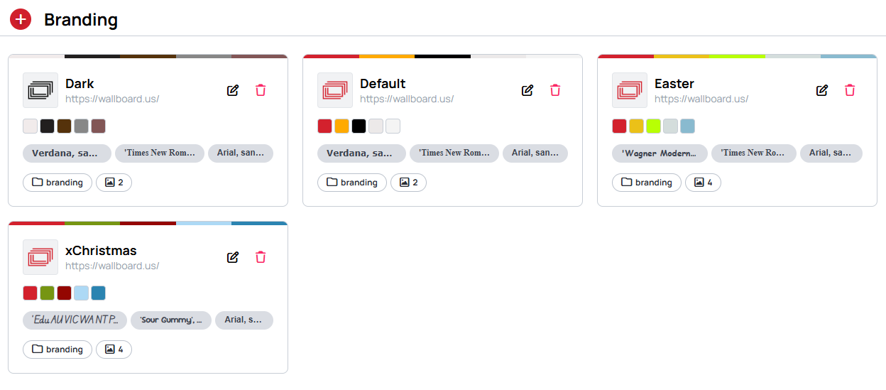 List of brand kits on the Branding page