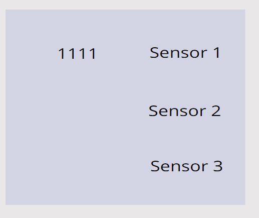 contnet-changes-by-commands.jpg