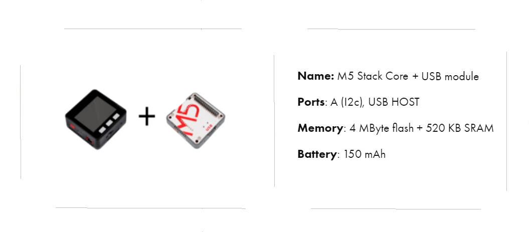 m5scUSB.png