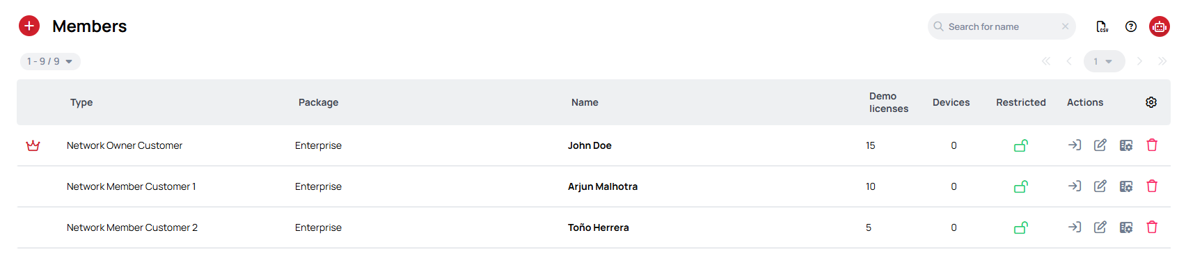 Network Members interface showing the list of member accounts and management options
