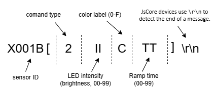 x-wave-l9-led.png